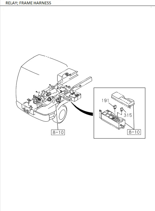 Partial Engine